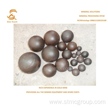 Cast Iron Steel Ball With Low Price